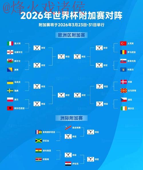 2026世界杯盘口推荐全站指南与策略
